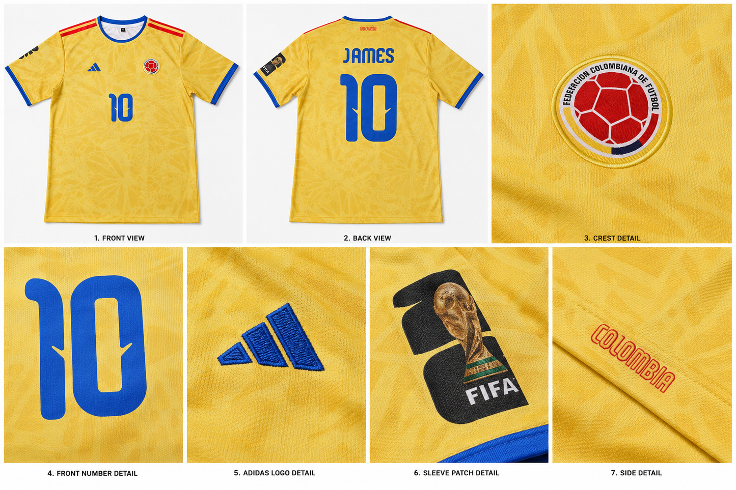 James - Colombia Player Edition - Embroidery Kit
